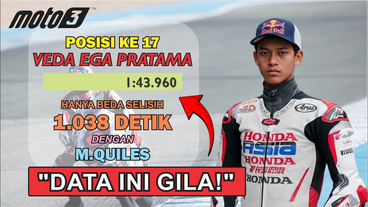 Veda Pratama P17 di Tes Jerez, Tapi Data Telemetrinya Membuat Paddock Moto3 Gemetar!