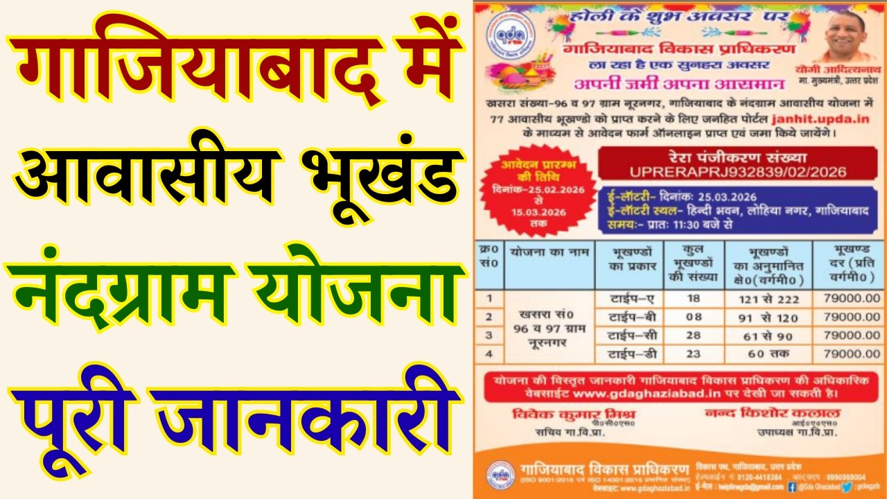 Ghaziabad Development Authority GDA Nandgram Residential Plots Yojana | New Plot Scheme 2026 Price