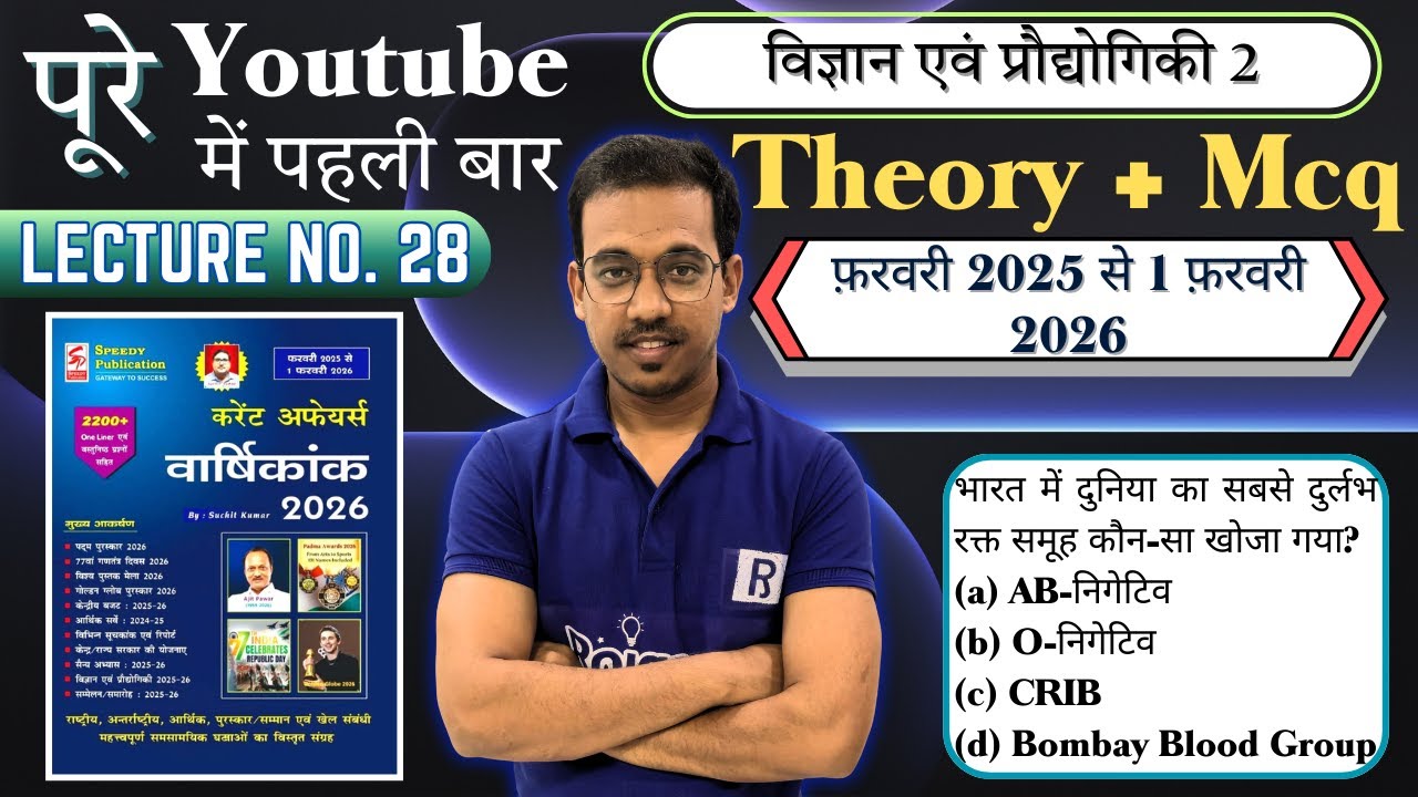विज्ञान एवं प्रौद्योगिकी | Speedy Current Affairs | Page by Page | Theory + MCQ