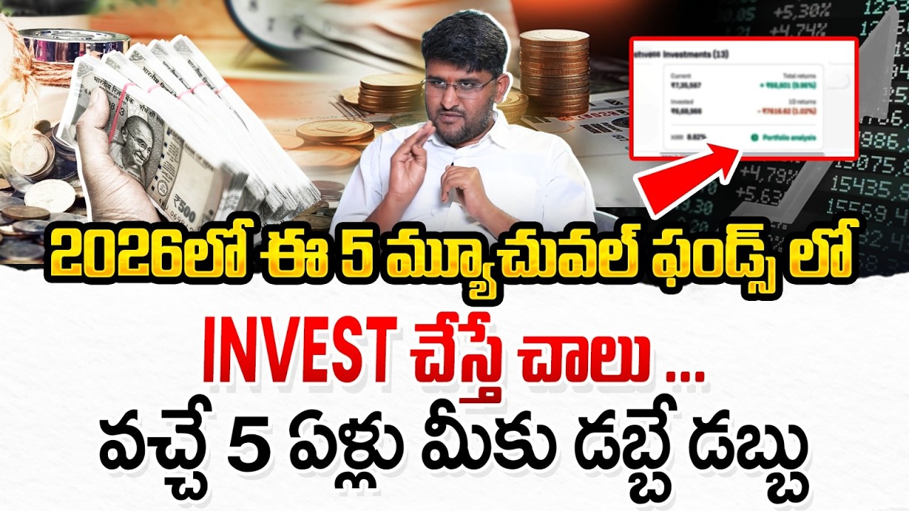 Best Mutual Fund Strategy for 2026 | Large Cap vs Small Cap | Asset Allocation | Revanth Chalamala