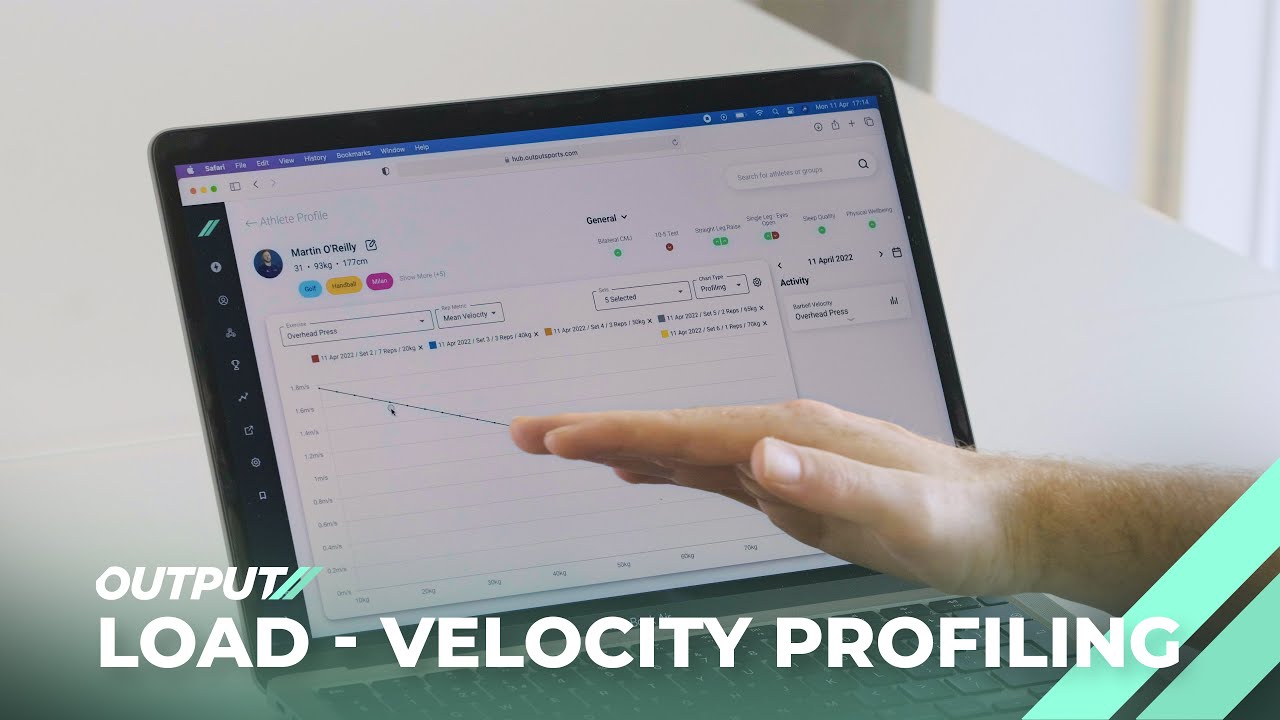 Output Sports // Load - Velocity Profiling