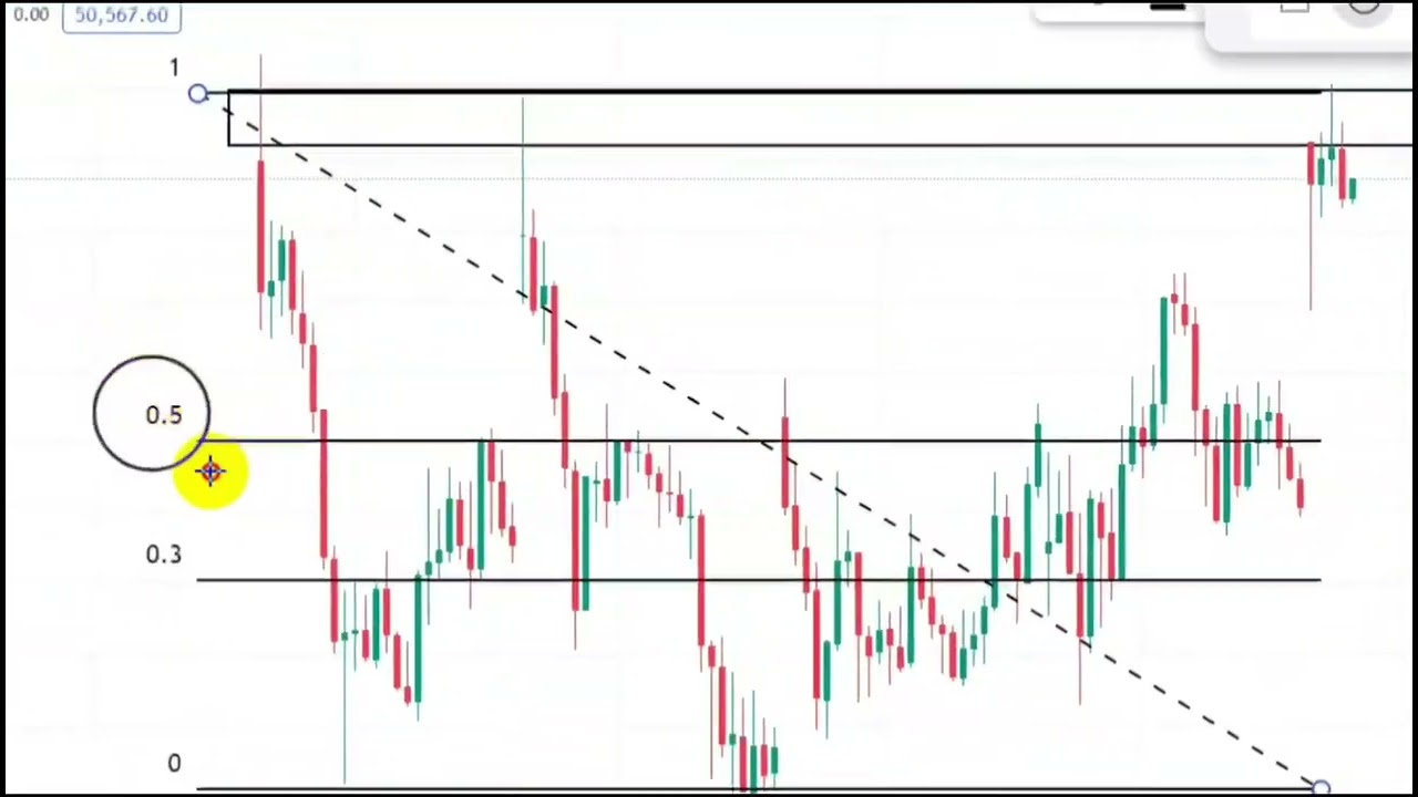 BANK NIFTY TRAP TRADING 😈 CONCEPT OF LEARNING