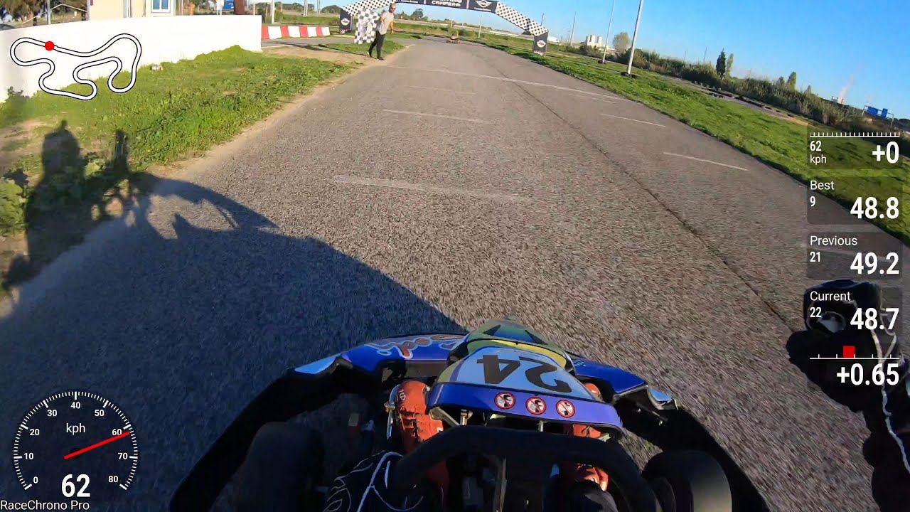 25° Campeonato Kopas 2022 - GP Campera - 9ª Prova - 5 de Novembro