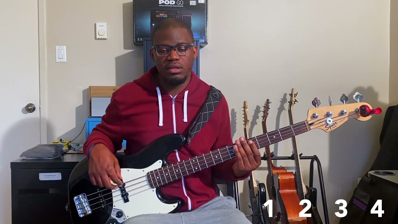 Gita Bass 101: Ou dwe travay dire nòt yo