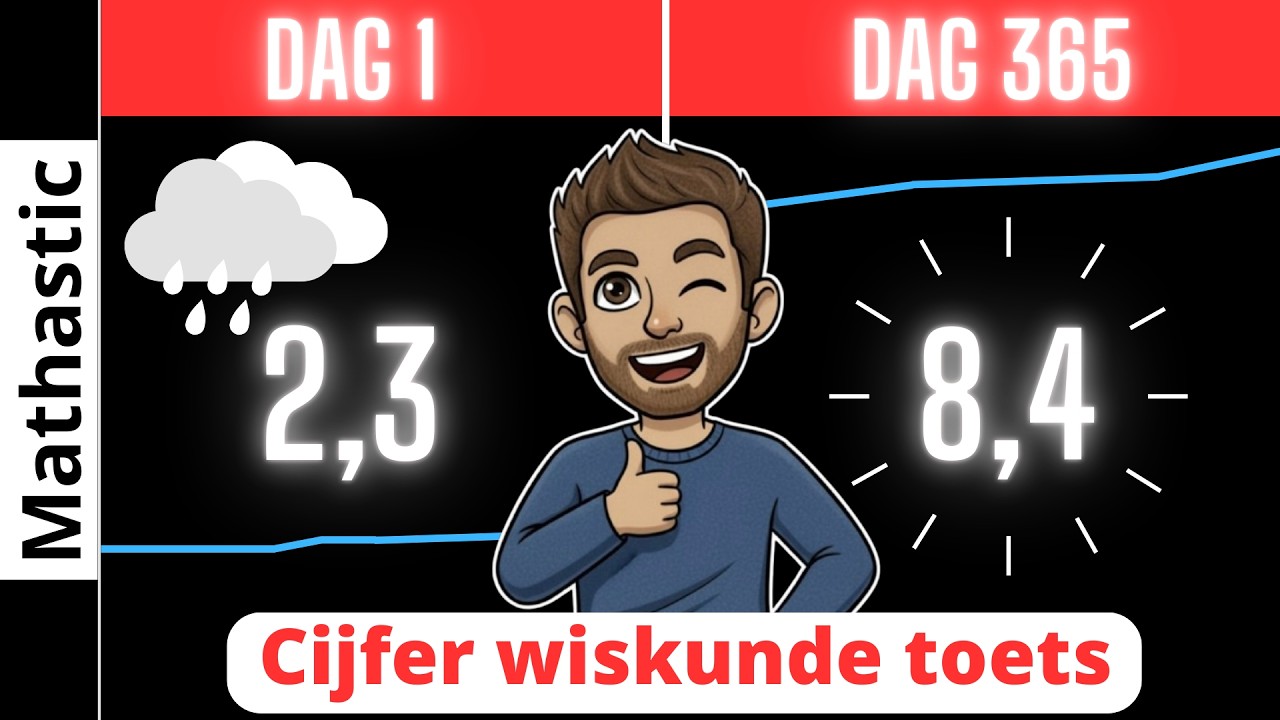 Hoe leer je voor wiskunde? | Haal altijd goede cijfers!