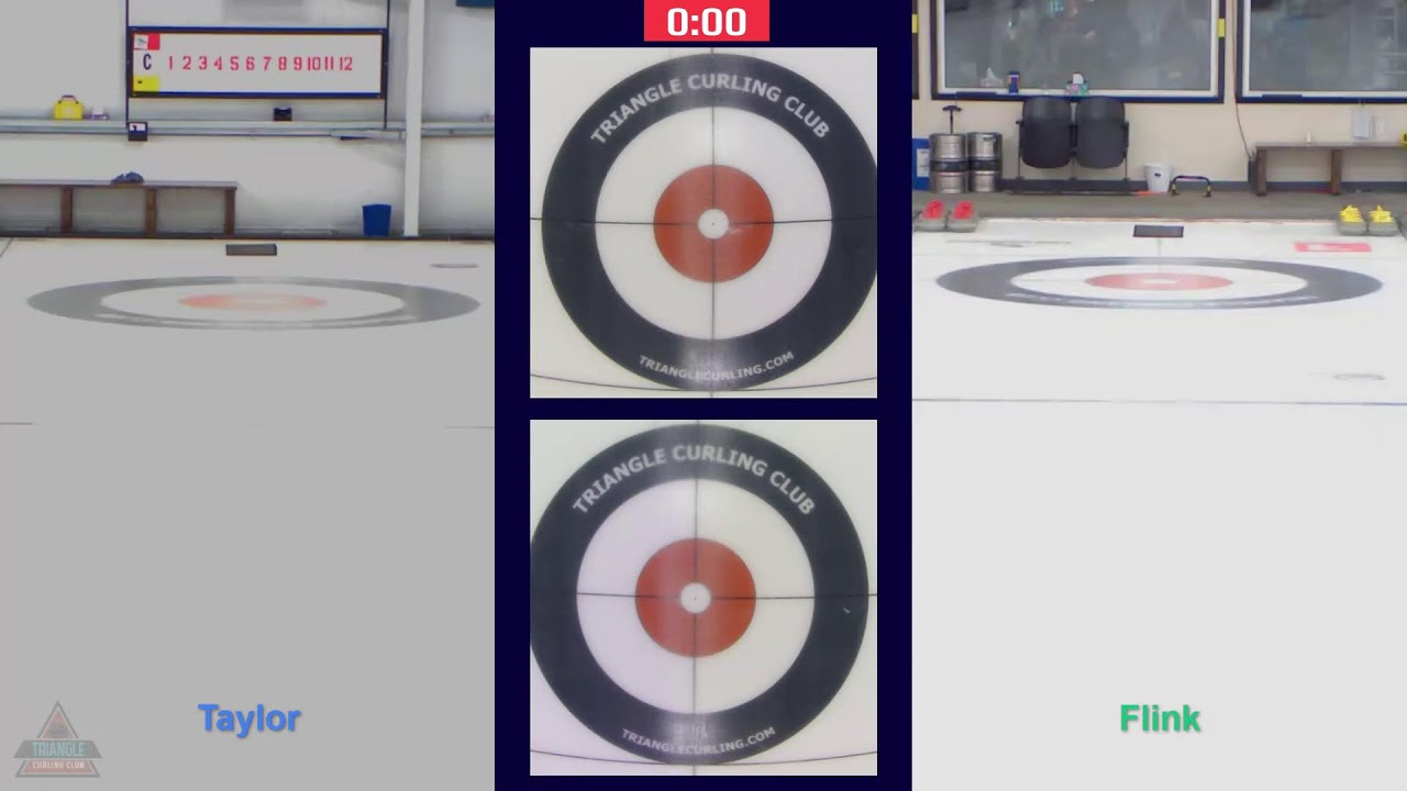Friday Evening - C: Taylor v. Flink - 2/6/2026