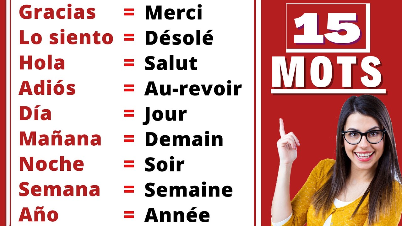 Liste de VOCABULAIRE pour apprendre L'ESPAGNOL | Les mots de base en espagnol pour débutants