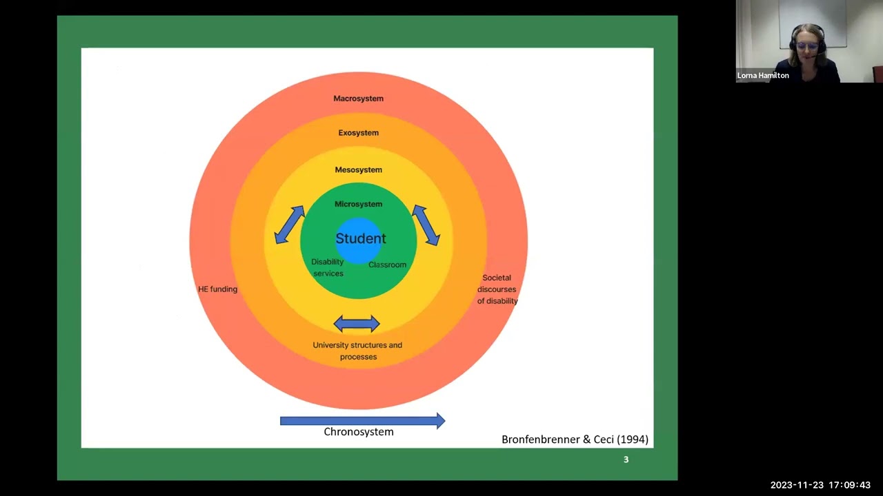Neurodiversity Masterclass November 2023: Universal design and compassionate pedagogy in higher ed.