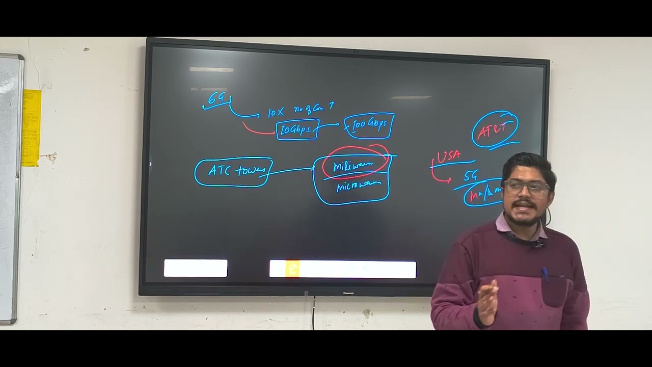 ICT UPSC S&T Classroom Recording 4 #upsc2026 #hcs2026 #prelims2026 #hcsprelims #science  #ai #sim