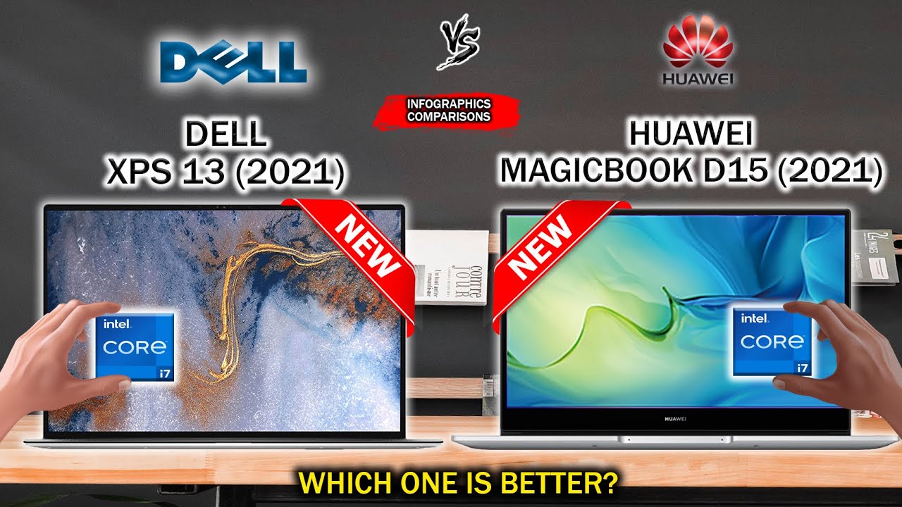 DELL XPS 13 (9310) (2021) VS HUAWEI MATEBOOK D15 (2021)