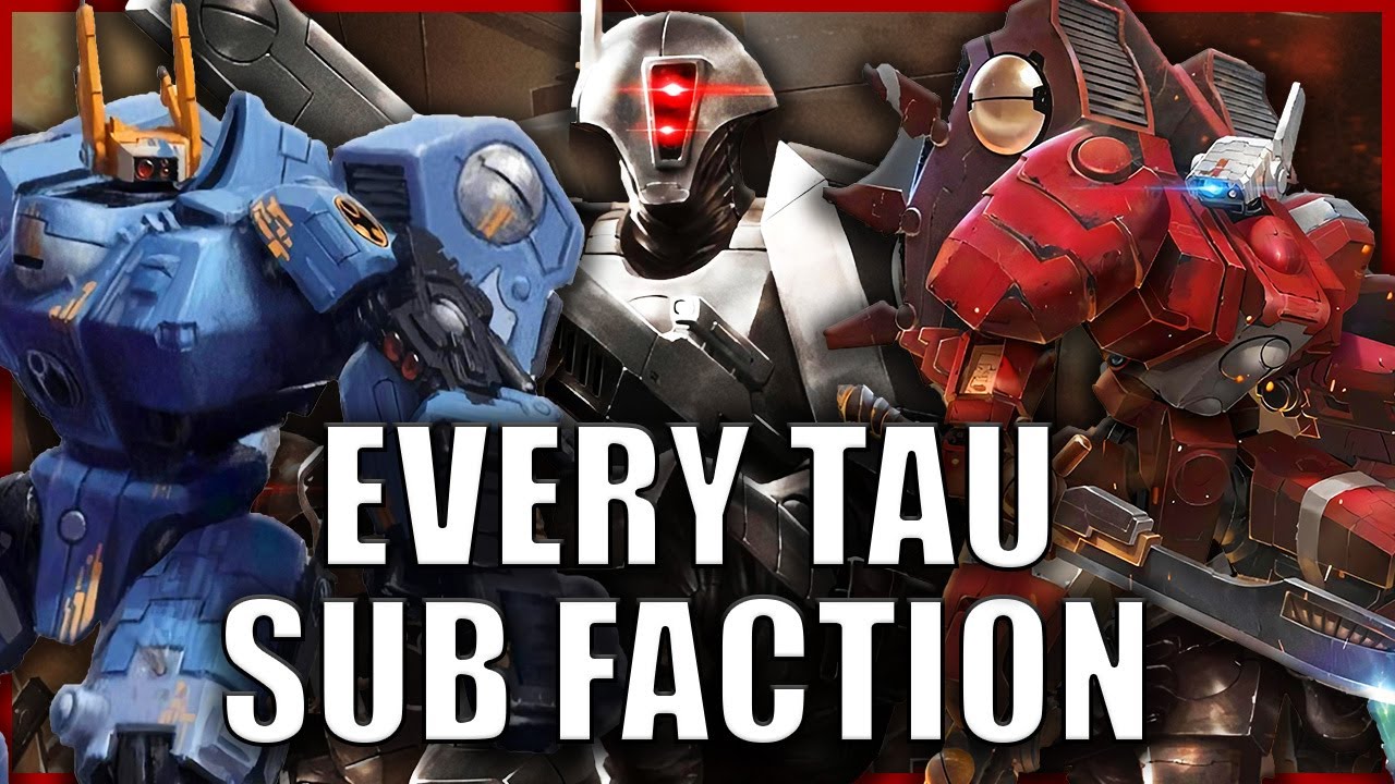 Every Single Tau Sept EXPLAINED By An Australian | Warhammer 40k Lore