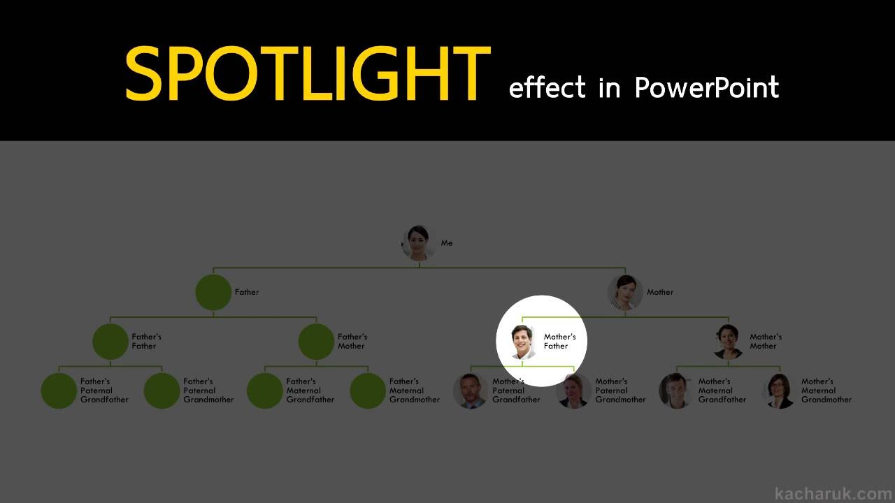 Create a spotlight effect in PowerPoint