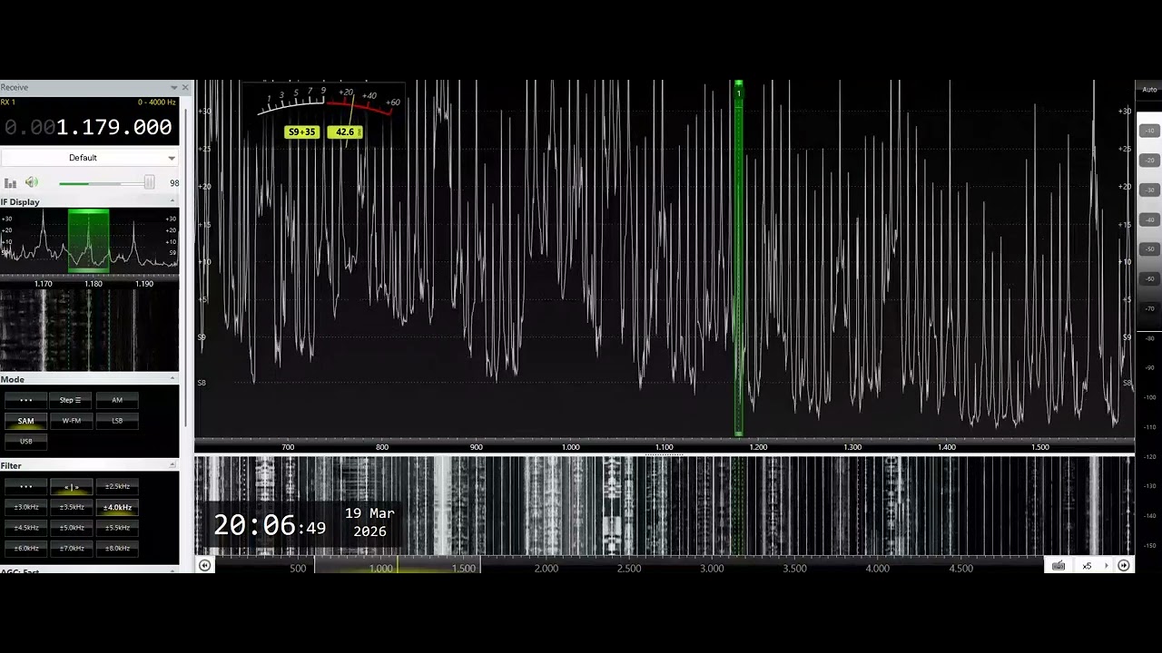 DWET-Santiago City (Philippines) 1179kHz 3/19/26 12:04~UTC - Closing Announcement & National Anthem
