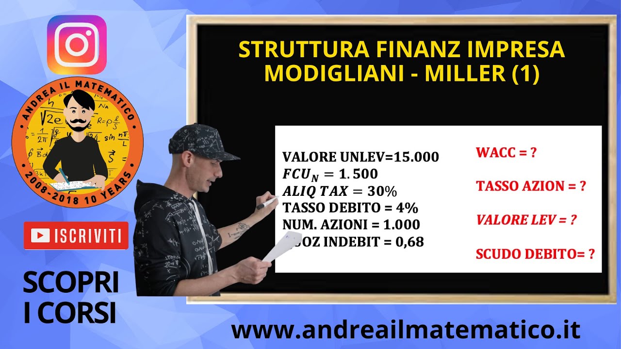 STRUTTURA FINANZIARIA ESERCIZIO - MODIGLIANI MILLER - FINANZA AZIENDALE