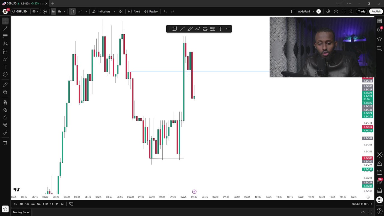 Live Trading 1/12/2026