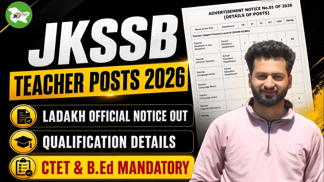 JKSSB Teacher Recruitment - New Recruitment Rules | Qualification Changed 🔥 Jkssb Teacher Posts