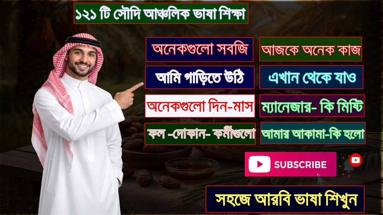 সৌদি আরবের ভাষা । সৌদি আরবের আরবি ভাষা শিখতে চাই | saudi vasa shikkha । সৌদি ভাষা শিখুন খুব সহজে