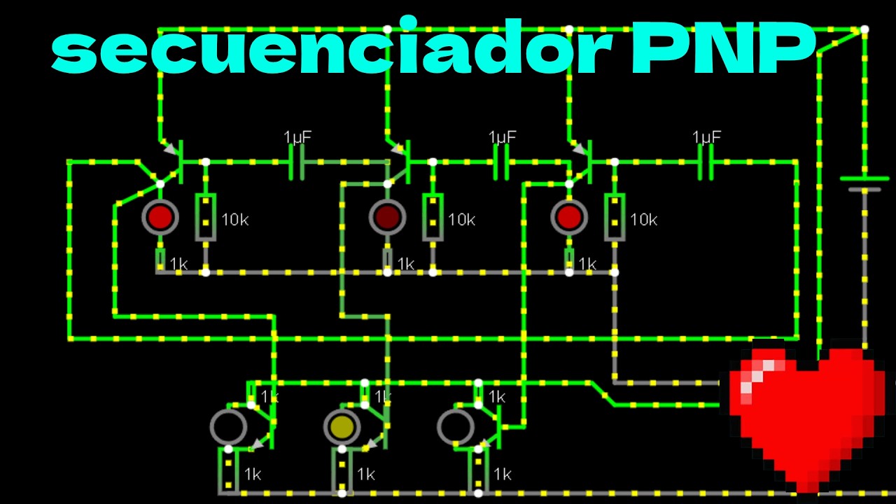 💯REDESCUBRIMIENTO TOTAL SECUENCIADOR PNP 💯