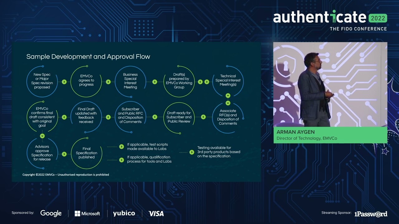 Authentication 2022: EMV&reg; 3DS: Enhancing secure, convenient authentication ...