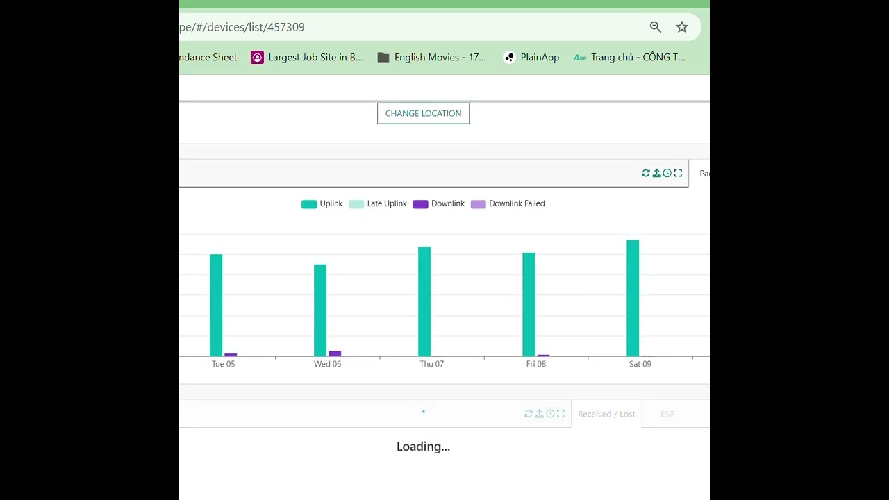 IOT device connection with the cloud server
