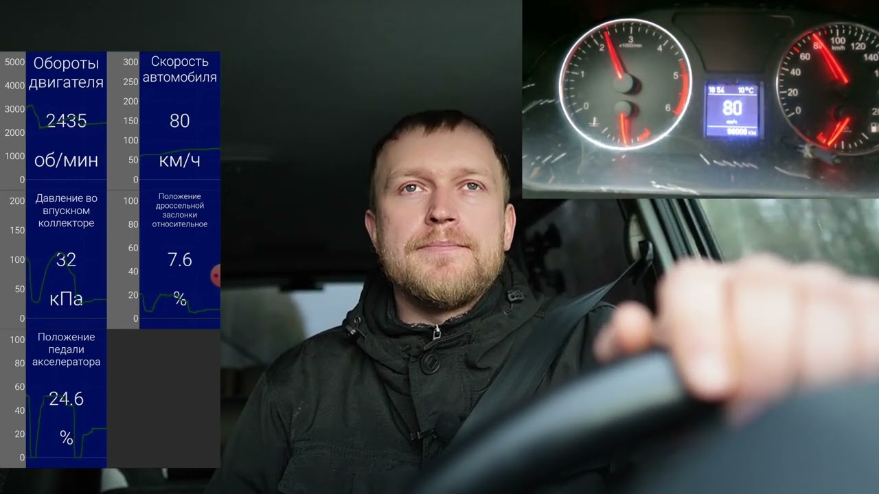 Турбо надув УАЗ Патриот начало. ЗМЗ 409 турбо.