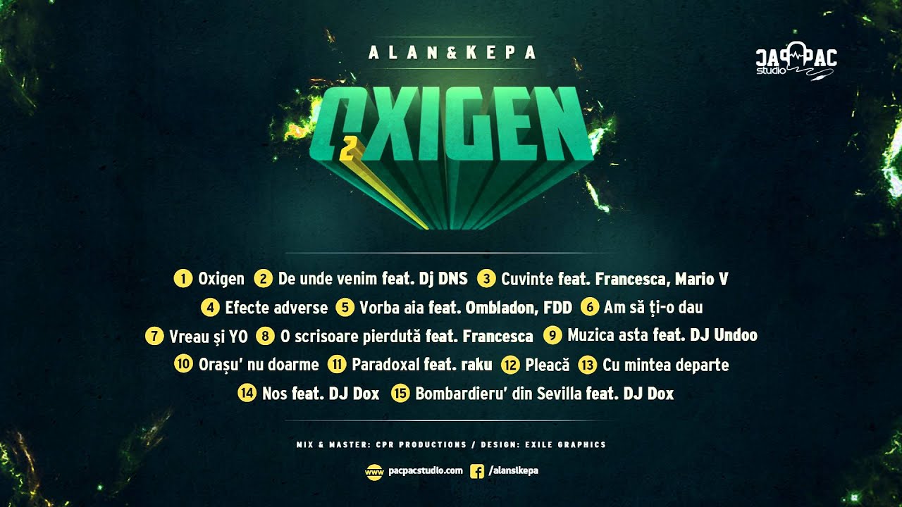 13. ALAN & KEPA - Cu Mintea Departe
