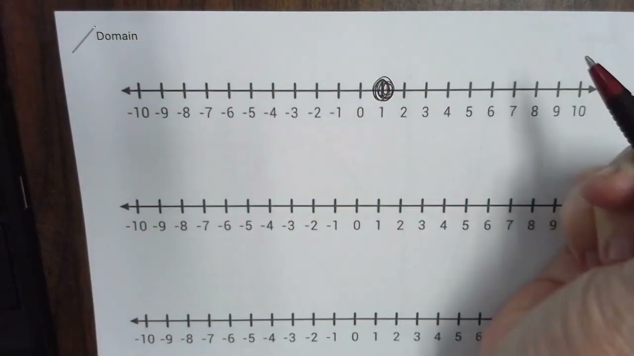Feb 18 Domain & Range