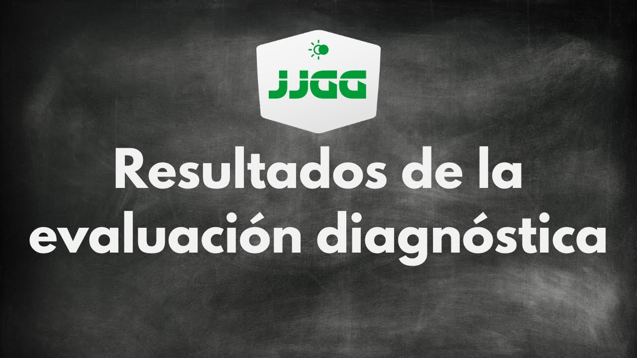 Resultados de la evaluación diagnóstica