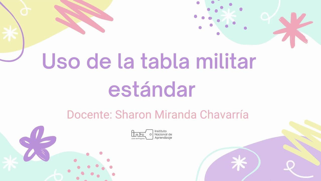 COMO usar la tabla militar para MUESTREO