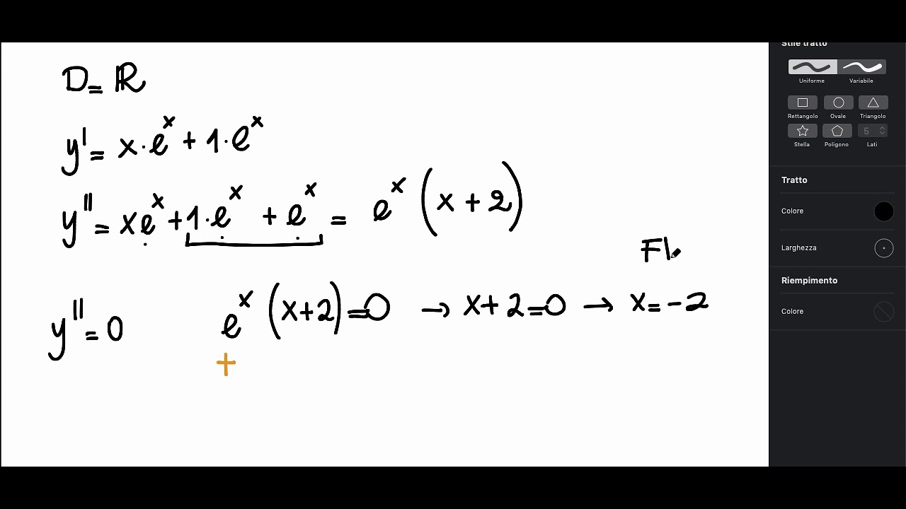 Concavit&agrave; e flessi. Esercizio 3