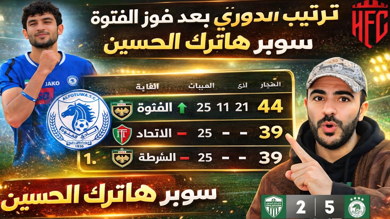 ترتيب الدوري السوري بعد فوز الفتوة بخماسية وتعادل الجيش وحمص الفداء في الجولة 14 الدوري السوري اليوم