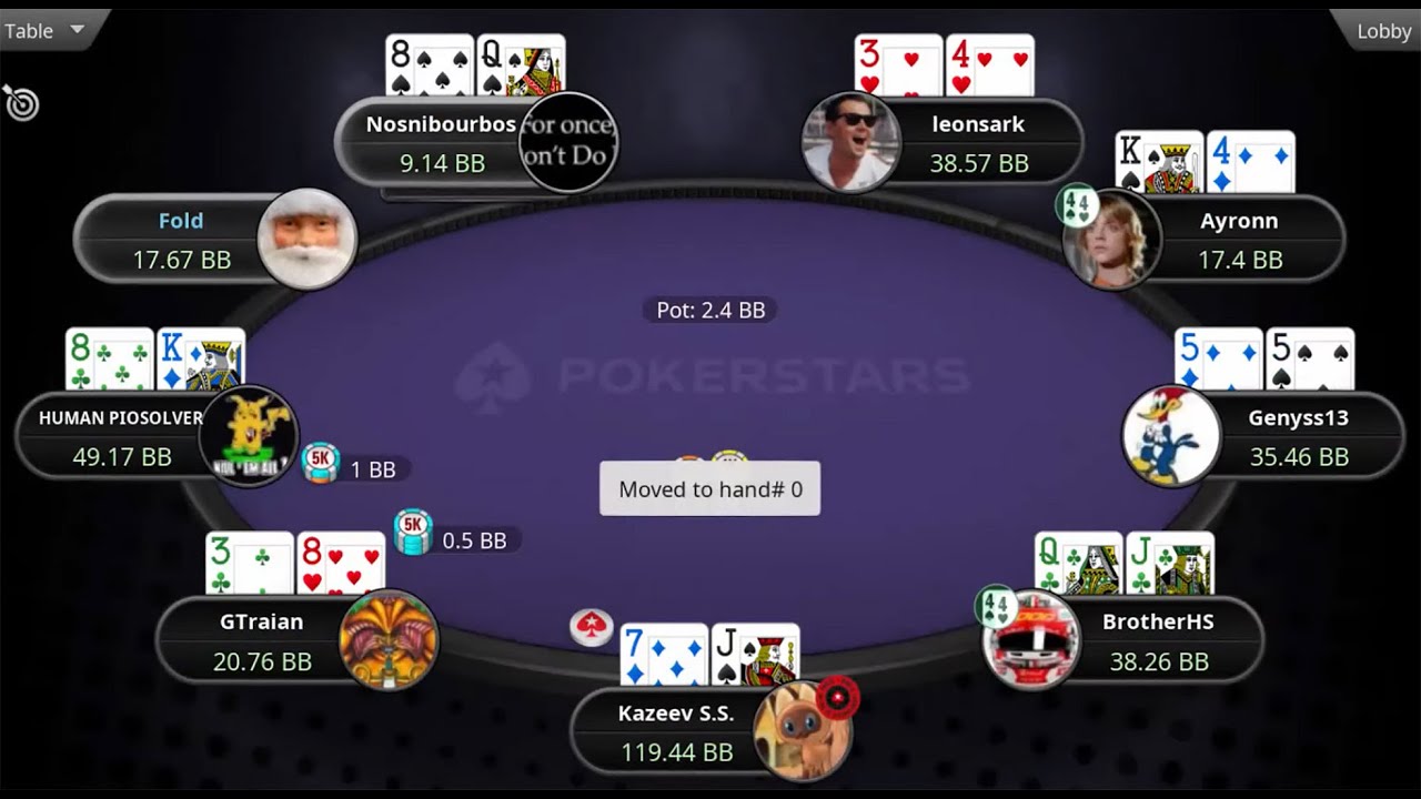 Midstakes Madness 2: $109 NLHE Sunday Warm-Up SE - Final Table Replay