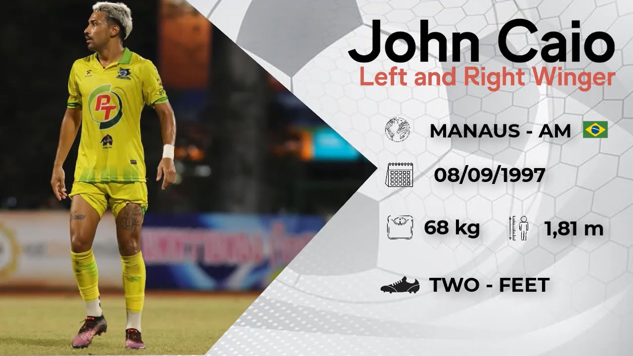 John Caio Camargo Silva