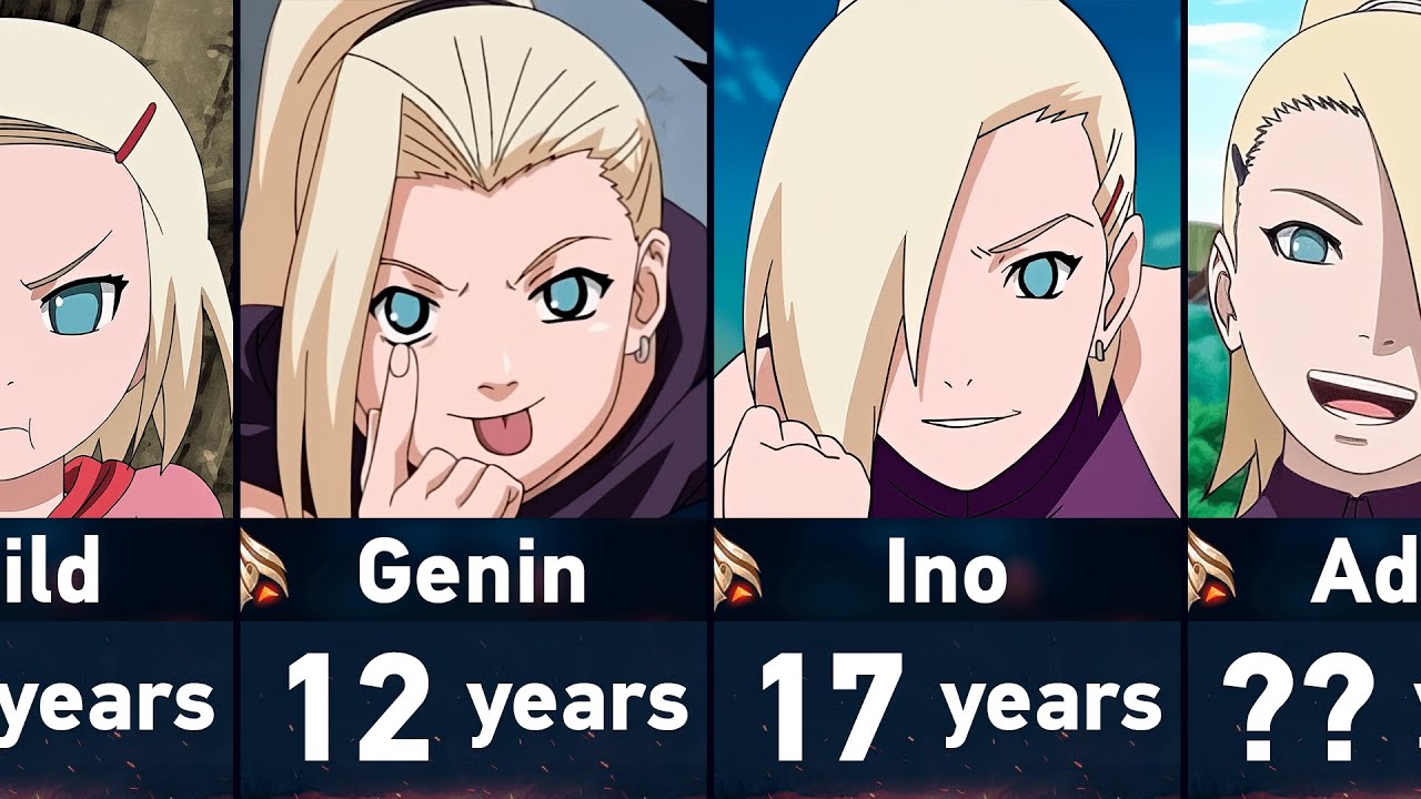 The Evolution of Ino Yamanaka in Naruto and Boruto
