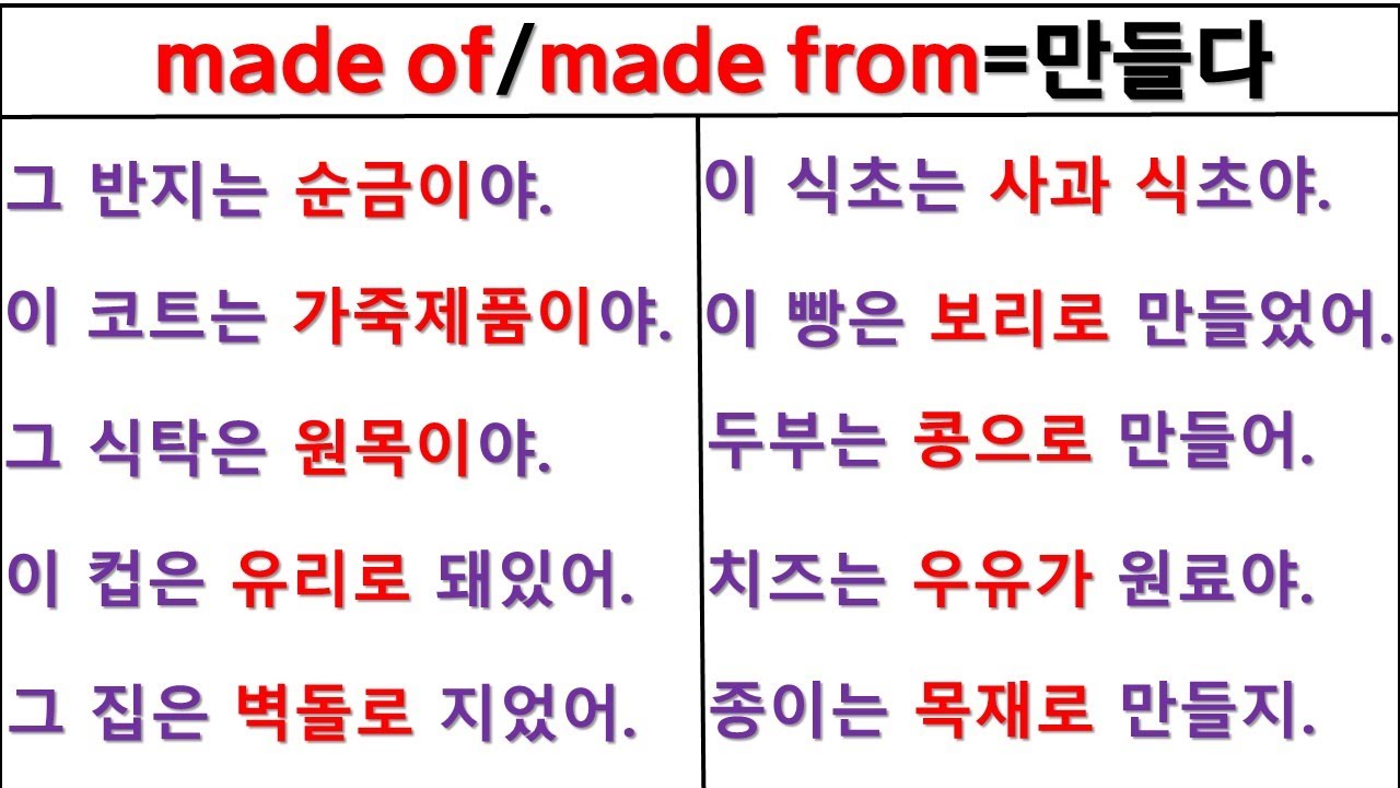 뉘앙스로 영작하기 (30일 째) / made of / made from / 원어민 뉘앙스 구별하기