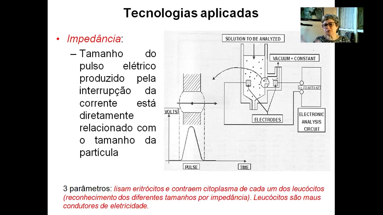 Automação leucograma