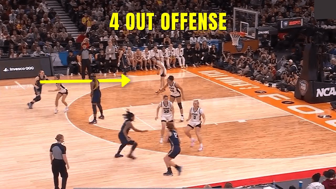 4 Out Offense - 5 Layup Chances!