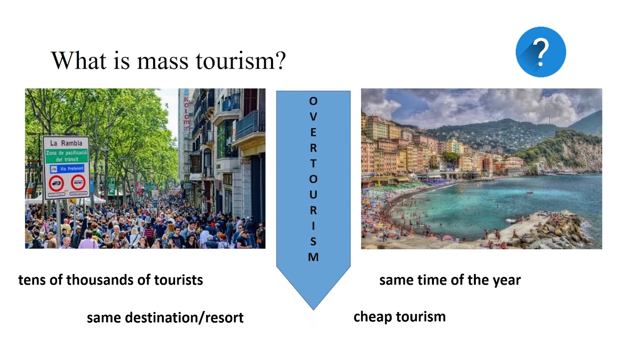 Engleski jezik 2.r. SŠ - Mass tourism