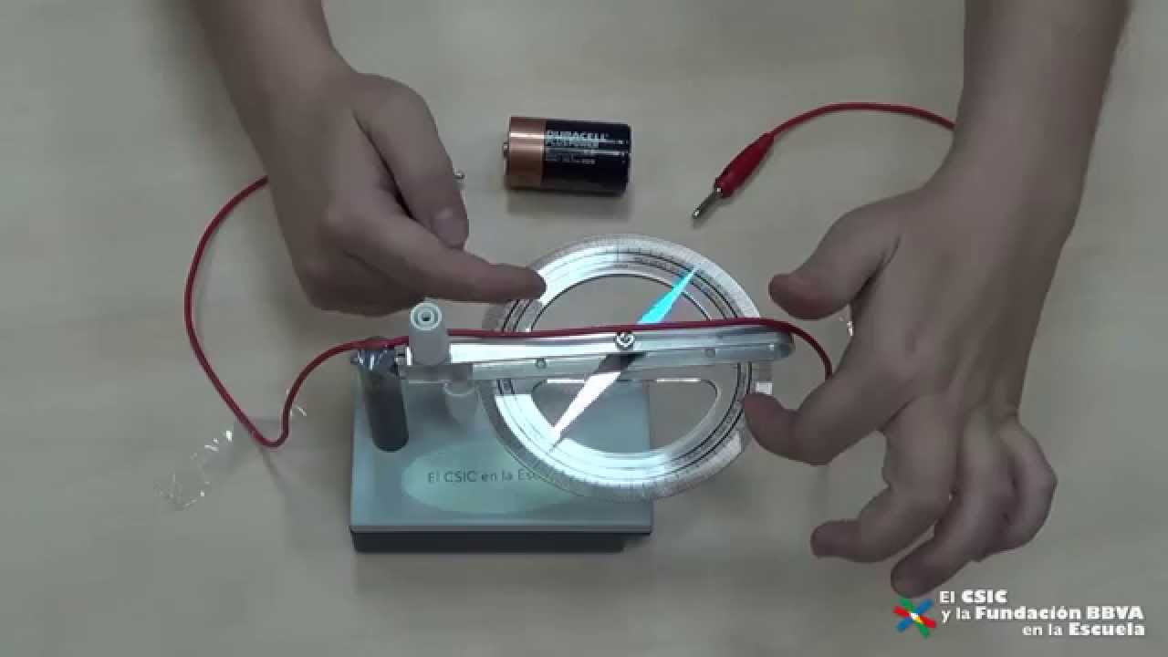 Experimento de Oersted con distintas brújulas