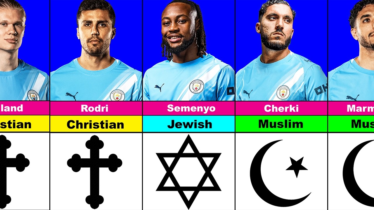 🔵 Manchester City Players Religion 2026