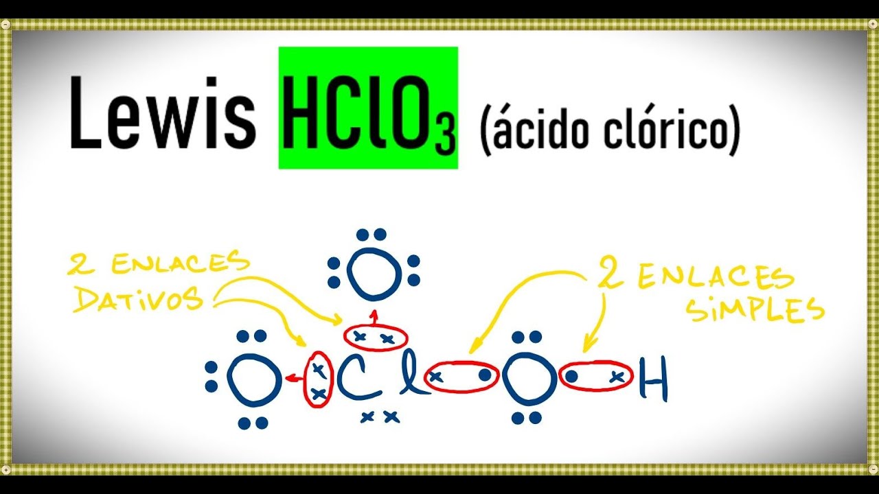 Lewis HClO3   Ácido Clórico, problema resuelto Química CBC   UBA