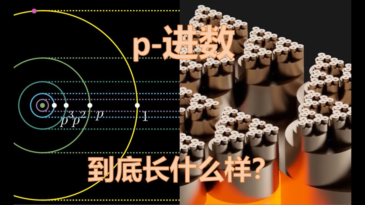 p-进数到底长什么样？