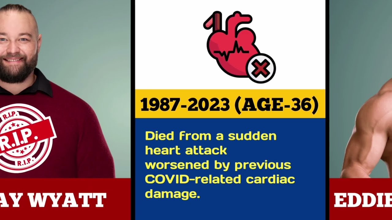 WWE wrestlers who have died 