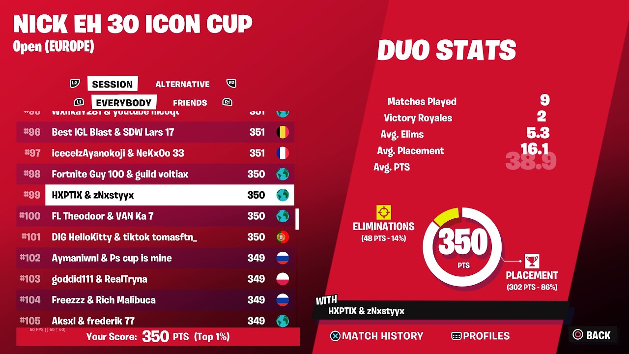 How We Placed 99th And Got The Nick EH 30 Skin