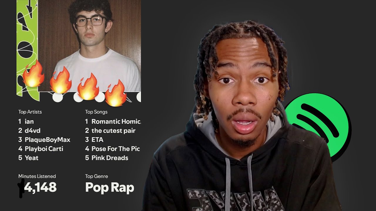 Реакция на ваш Spotify Wrapped
