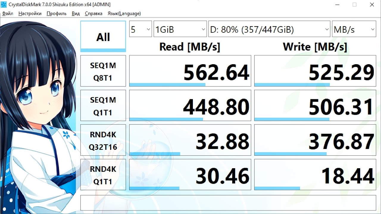 CrystalDiskMark 7.0.0 Shizuku Edition