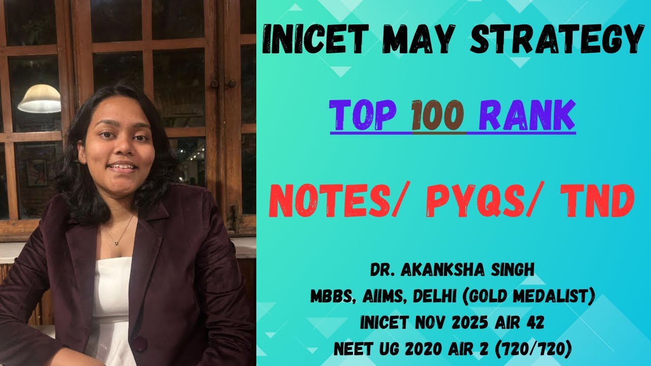 “Strategy for May INICET” by Dr. Akanksha Singh ; Everything you need to know!!