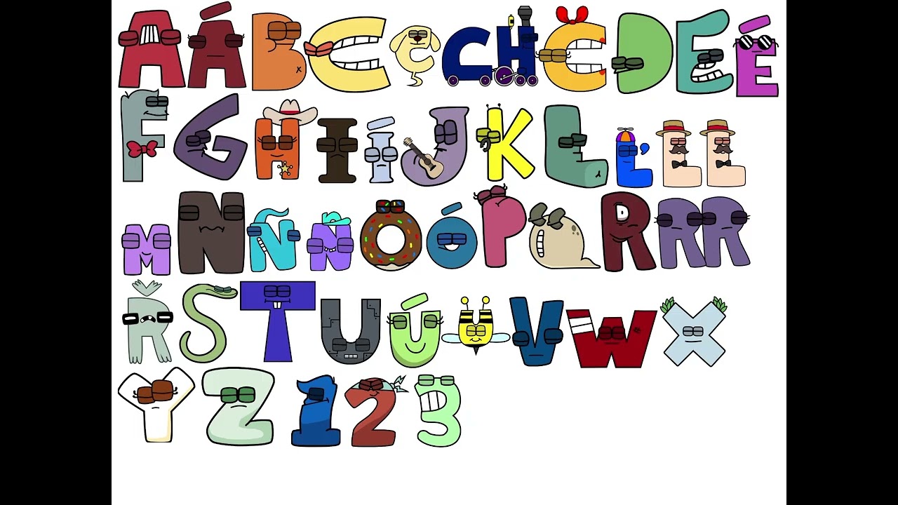 Interactive Spanish ￼alphabet lore Band