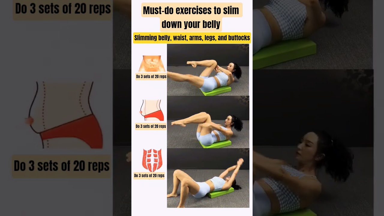 Slim Belly, Waist, Arms, Legs & Butt | 3 Sets × 20 Reps