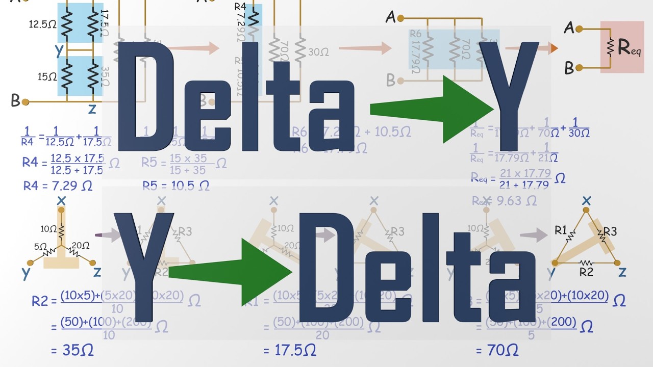 Delta to Y & Y to Delta Explained | Master Complex Resistor Circuits